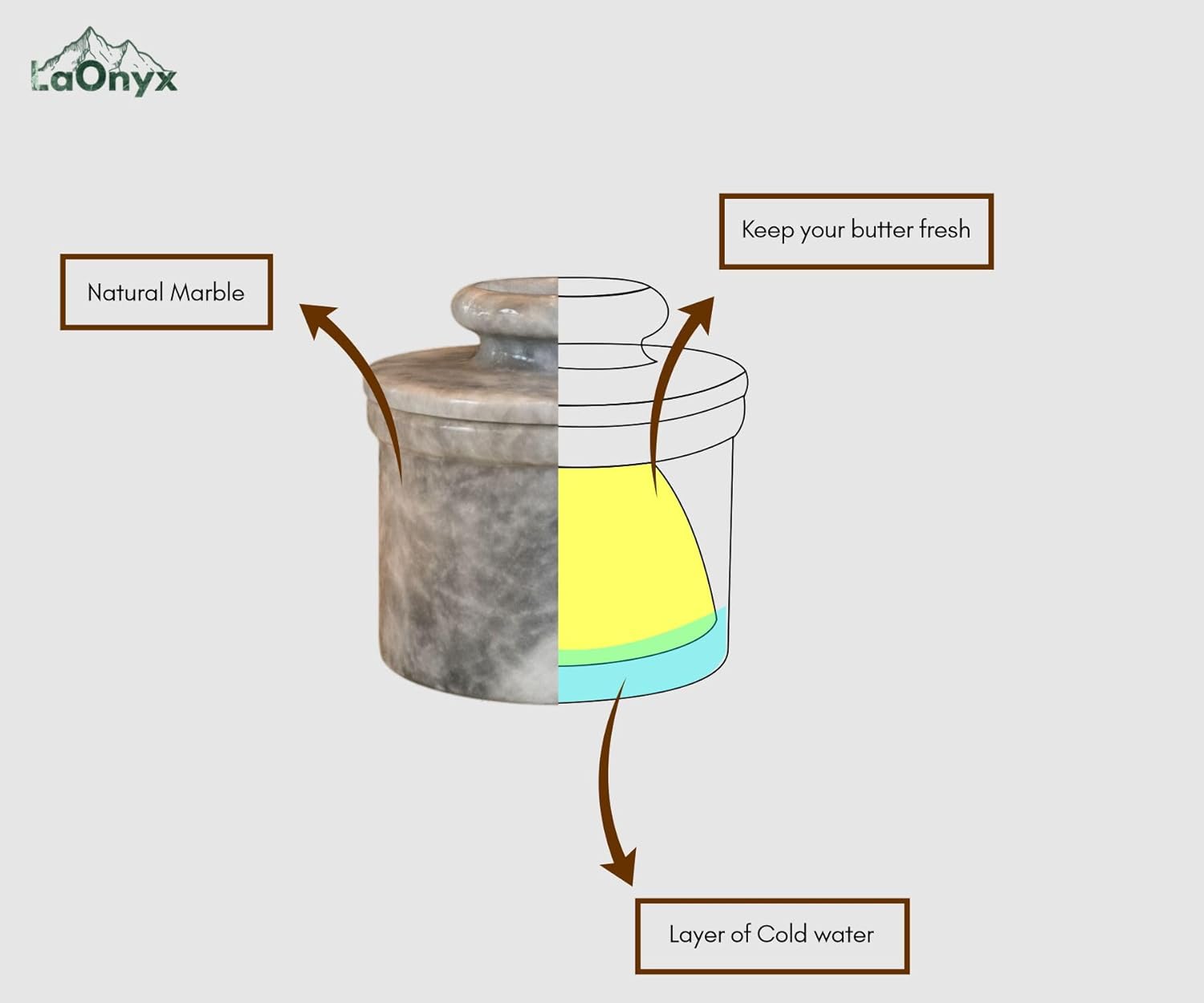 Marble Butter Keeper thumbnail 4